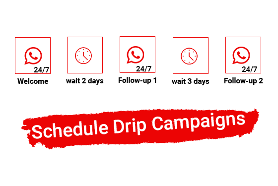 schedule-drip-campaigns